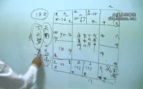 太乙神数推命研究第03堂课下载