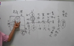 阳宅师资培训第28堂课下载