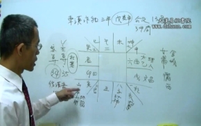 太乙神数预测养成第11堂课下载