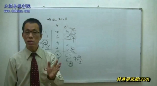 终身研究班第318课下载